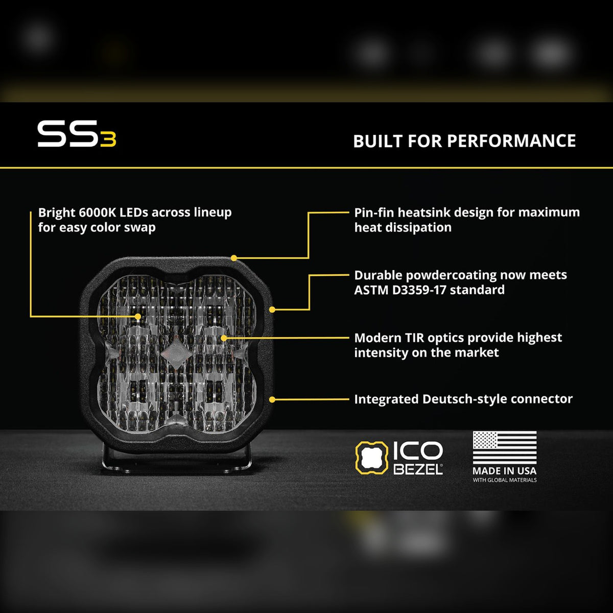 Pan America LED Pod\Switchback Turn Signal Light Kit